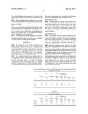 INK COATING COMPOSITION diagram and image