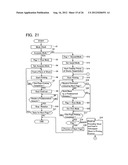 PRINTER WITH FORCE TRANSMITTING PATH SELECTING MECHANISM diagram and image