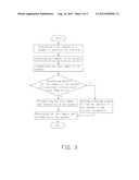 REMOTE CONFERENCE MANAGEMENT SYSTEM AND METHOD EMPLOYING THE SAME diagram and image