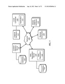 METHODS AND SYSTEMS FOR RELATING TO THE CAPTURE OF MULTIMEDIA CONTENT OF     OBSERVED PERSONS PERFORMING A TASK FOR EVALUATION diagram and image