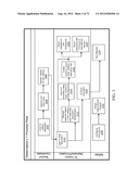 METHODS AND SYSTEMS FOR RELATING TO THE CAPTURE OF MULTIMEDIA CONTENT OF     OBSERVED PERSONS PERFORMING A TASK FOR EVALUATION diagram and image