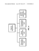 METHODS AND SYSTEMS FOR RELATING TO THE CAPTURE OF MULTIMEDIA CONTENT OF     OBSERVED PERSONS PERFORMING A TASK FOR EVALUATION diagram and image