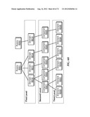 METHODS AND SYSTEMS FOR RELATING TO THE CAPTURE OF MULTIMEDIA CONTENT OF     OBSERVED PERSONS PERFORMING A TASK FOR EVALUATION diagram and image