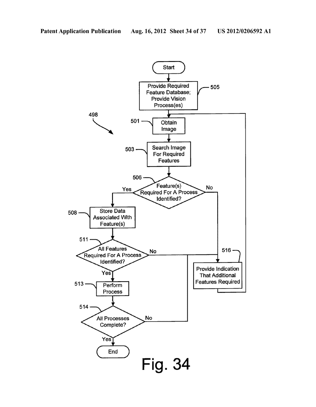 MOBILE HAND HELD MACHINE VISION METHOD AND APPARATUS USING DATA FROM     MULTIPLE IMAGES TO PERFORM PROCESSES - diagram, schematic, and image 35