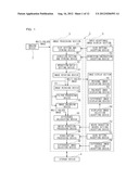 Defect Detection Apparatus, Defect Detection Method, And Computer Program diagram and image