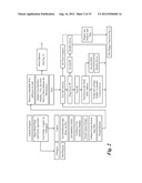 DIGITAL VIDEO SYSTEM USING NETWORKED CAMERAS diagram and image