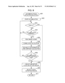 IMAGE CAPTURE APPARATUS diagram and image