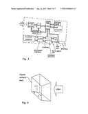 DIGITAL CAMERA WITH INTEGRATED ACCELEROMETERS diagram and image