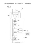 Drive Unit and Drive Module diagram and image