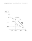 Drive Unit and Drive Module diagram and image