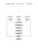 IMAGE PROCESSING METHOD, IMAGE PROCESSING APPARATUS, AND ELECTRONIC CAMERA diagram and image