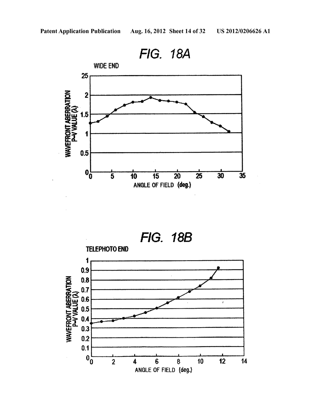 IMAGE PICKUP APPARATUS - diagram, schematic, and image 15