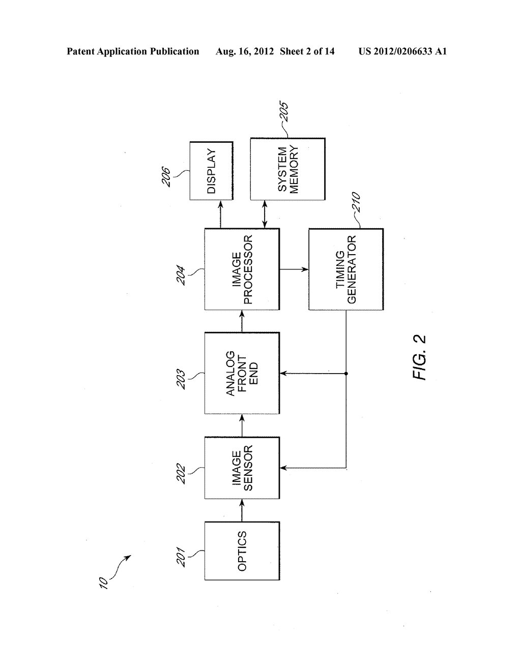 TIMING GENERATOR AND METHOD OF GENERATING TIMING SIGNALS - diagram, schematic, and image 03