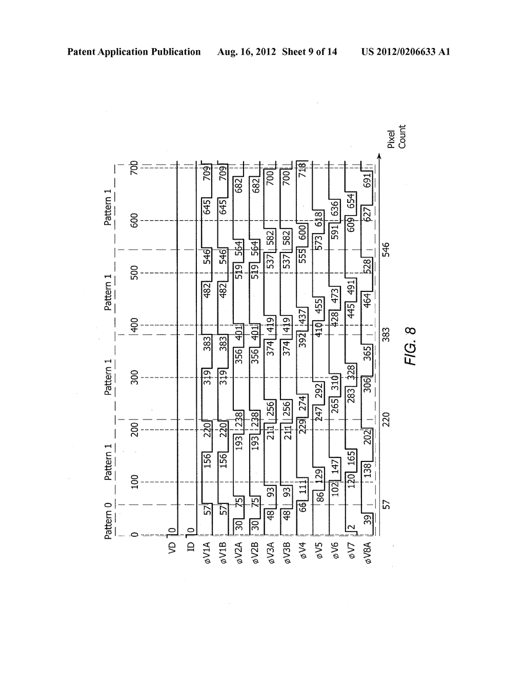 TIMING GENERATOR AND METHOD OF GENERATING TIMING SIGNALS - diagram, schematic, and image 10