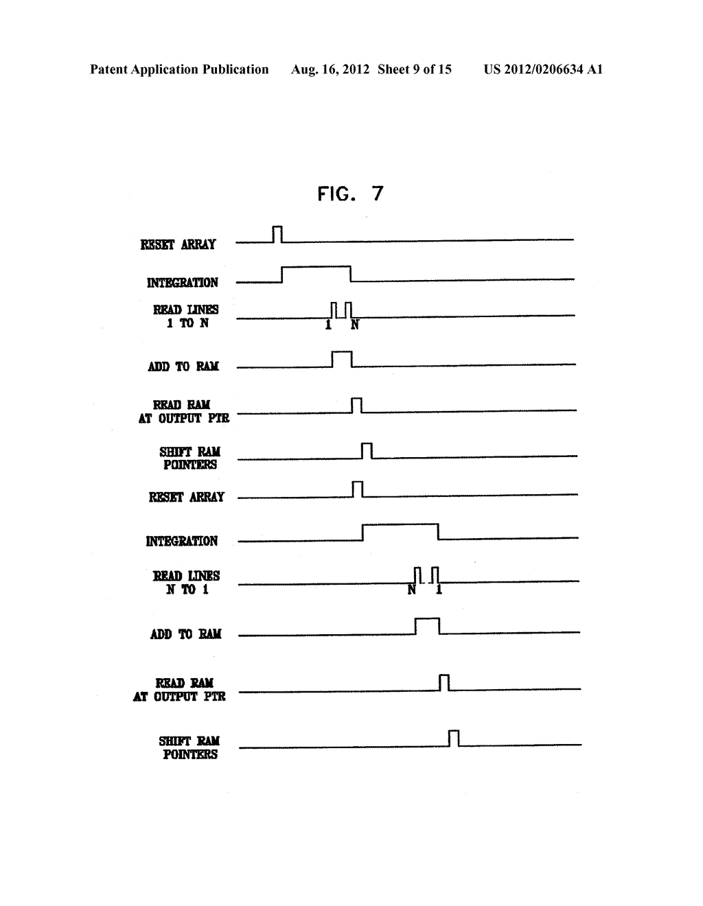 IMAGING DEVICE AND METHOD FOR HIGH-SENSITIVITY OPTICAL SCANNING AND     INTEGRATED CIRCUIT THEREFOR - diagram, schematic, and image 10