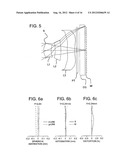 Image Pickup Lens and Image Pickup Apparatus diagram and image