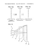 Image Pickup Lens and Image Pickup Apparatus diagram and image