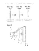 Image Pickup Lens and Image Pickup Apparatus diagram and image