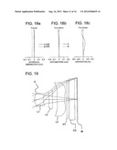 Image Pickup Lens and Image Pickup Apparatus diagram and image