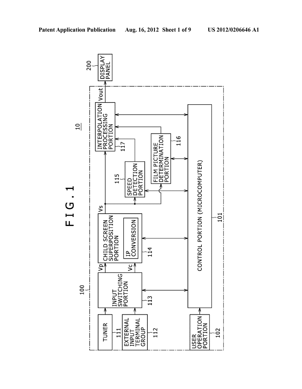 PICTURE PROCESSING APPARATUS, PICTURE PROCESSING METHOD, PROGRAM, AND     PICTURE DISPLAY APPARATUS - diagram, schematic, and image 02