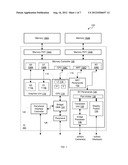 Reproducible Dither-noise Injection diagram and image