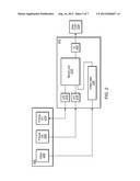 Reproducible Dither-noise Injection diagram and image