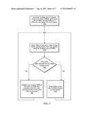 Reproducible Dither-noise Injection diagram and image