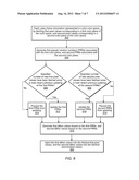 Reproducible Dither-noise Injection diagram and image