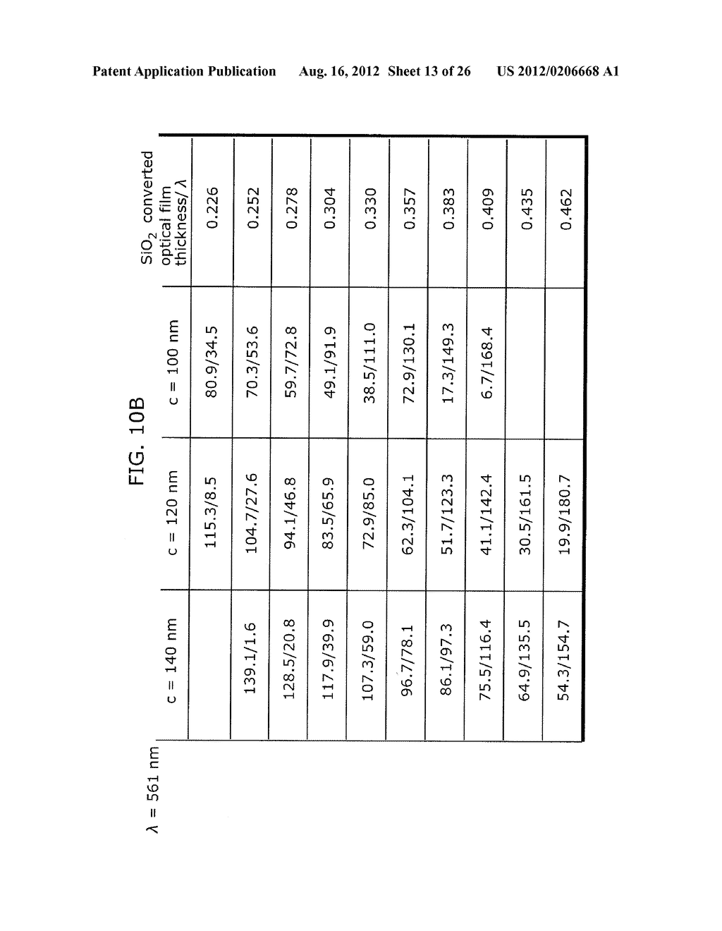 THIN-FILM TRANSISTOR DEVICE MANUFACTURING METHOD, THIN-FILM TRANSISTOR,     AND DISPLAY DEVICE - diagram, schematic, and image 14