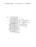 APPARATUS FOR MANUFACTURING A PHOTOMASK diagram and image