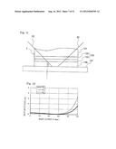 OPTICAL ELEMENT AND EXPOSURE APPARATUS diagram and image