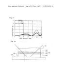 OPTICAL ELEMENT AND EXPOSURE APPARATUS diagram and image