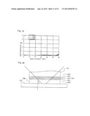 OPTICAL ELEMENT AND EXPOSURE APPARATUS diagram and image