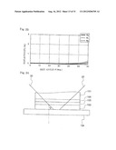 OPTICAL ELEMENT AND EXPOSURE APPARATUS diagram and image