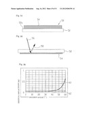 OPTICAL ELEMENT AND EXPOSURE APPARATUS diagram and image