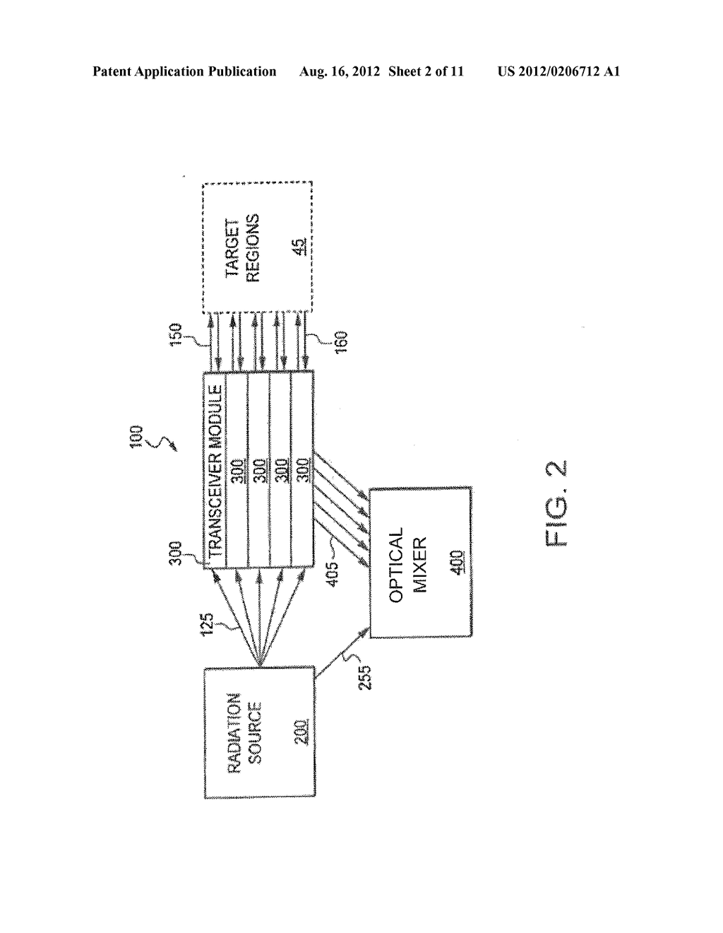 Laser Wind Velocimeter With Multiple Radiation Sources - diagram, schematic, and image 03