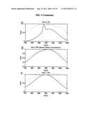 NIR FLUORESCENCE OF HEAVY WATER diagram and image