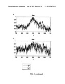 NIR FLUORESCENCE OF HEAVY WATER diagram and image