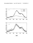 NIR FLUORESCENCE OF HEAVY WATER diagram and image