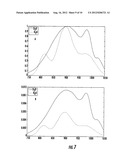 NIR FLUORESCENCE OF HEAVY WATER diagram and image