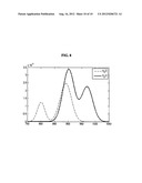 NIR FLUORESCENCE OF HEAVY WATER diagram and image