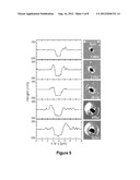 High-Resolution Laser Induced Breakdown Spectroscopy Devices and Methods diagram and image