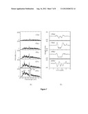 High-Resolution Laser Induced Breakdown Spectroscopy Devices and Methods diagram and image