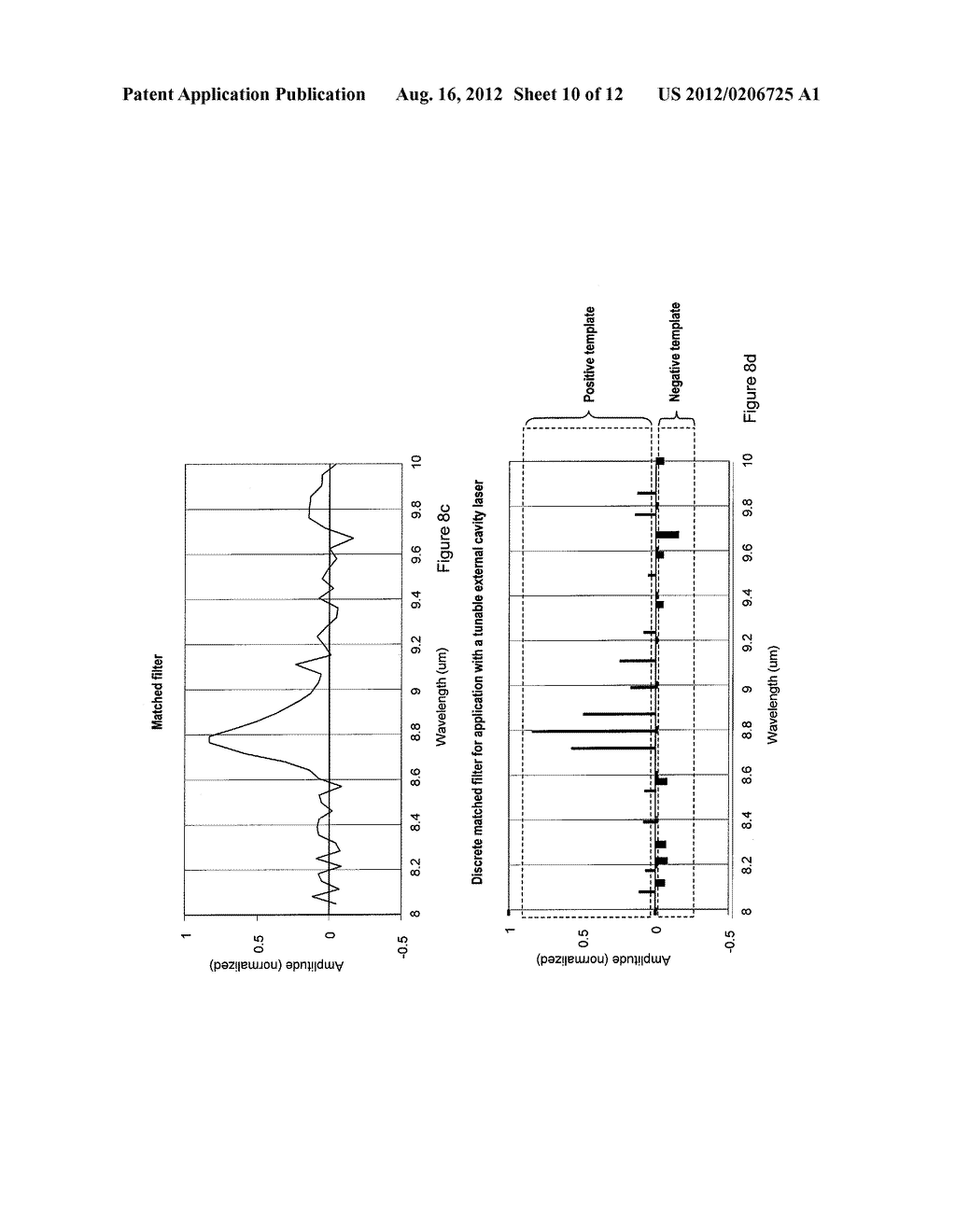 External Cavity Laser Source - diagram, schematic, and image 11