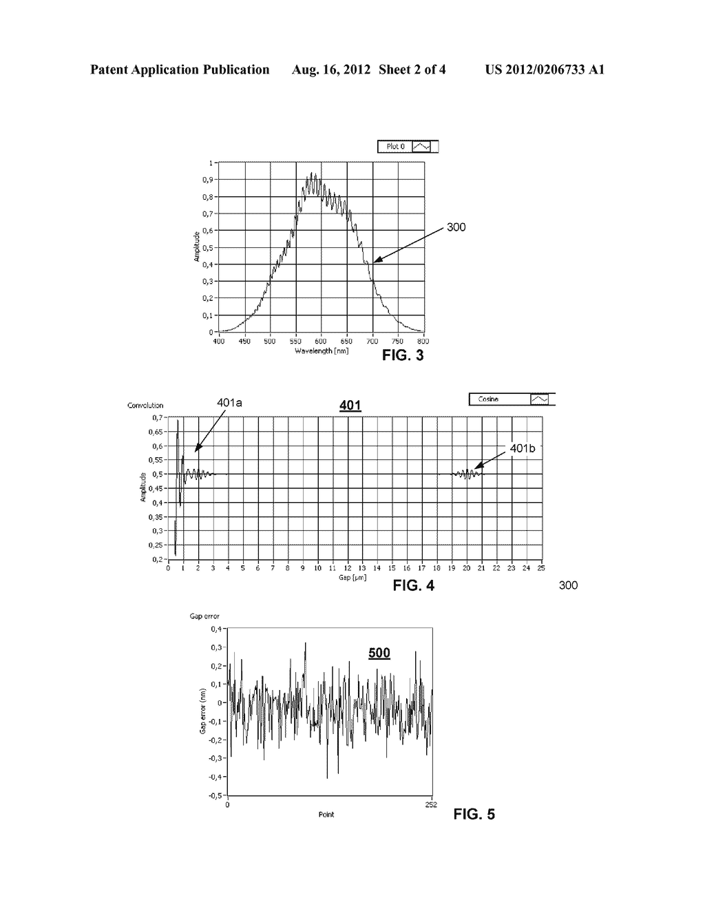 METHOD AND SYSTEM FOR THE THICKNESS DATA DETERMINATION OF ULTRATHIN     OPTICAL FILMS IN-SITU - diagram, schematic, and image 03