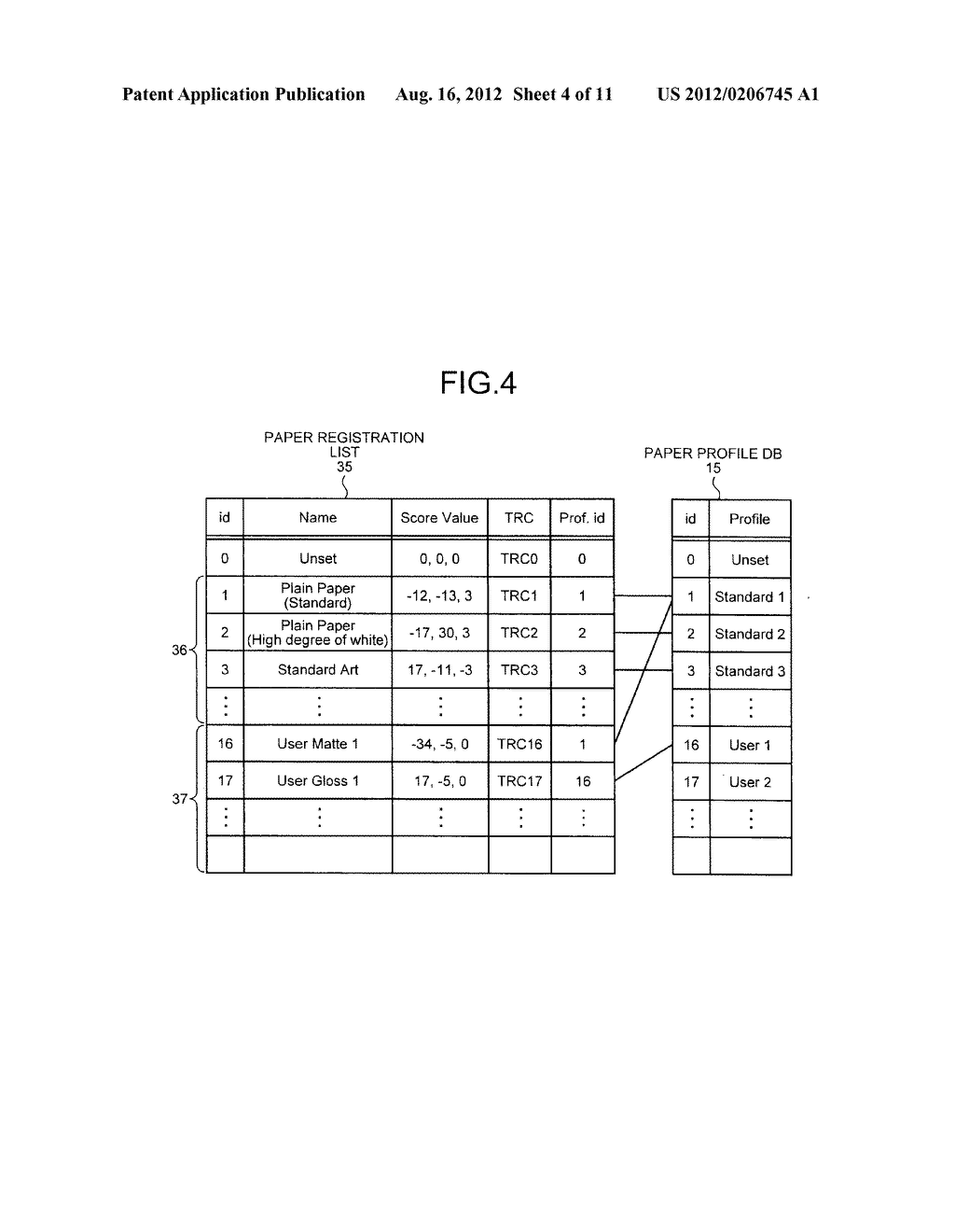 IMAGE PROCESSING APPARATUS, IMAGE PROCESSING METHOD, AND IMAGE PROCESSING     PROGRAM - diagram, schematic, and image 05