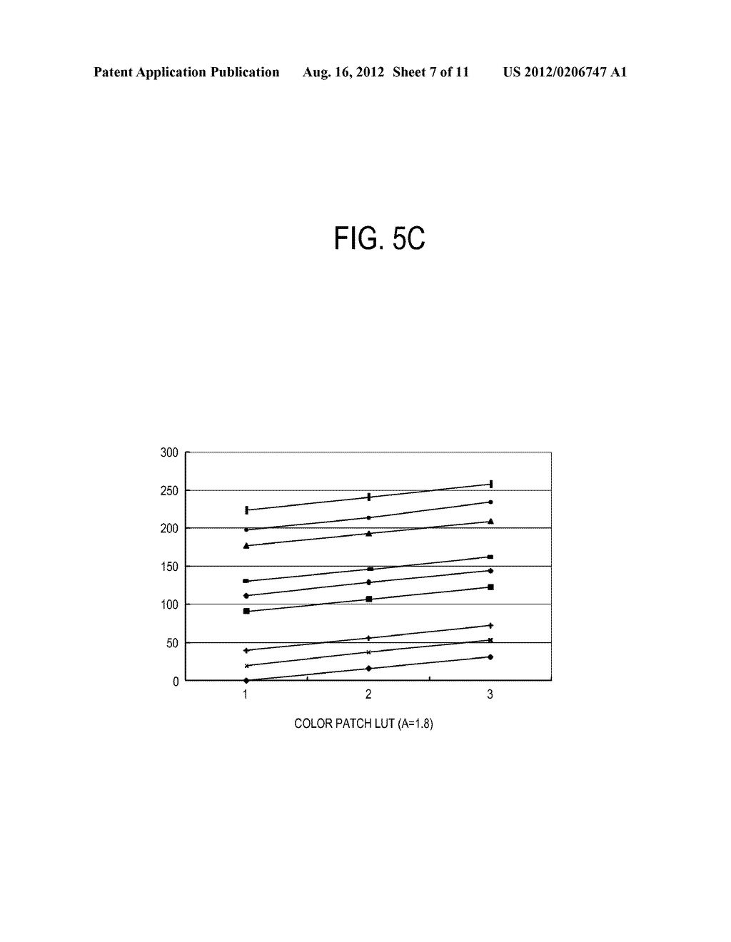 IMAGE FORMING APPARATUS AND IMAGE FORMING METHOD CAPABLE OF REVISING GRAY     IMAGE - diagram, schematic, and image 08