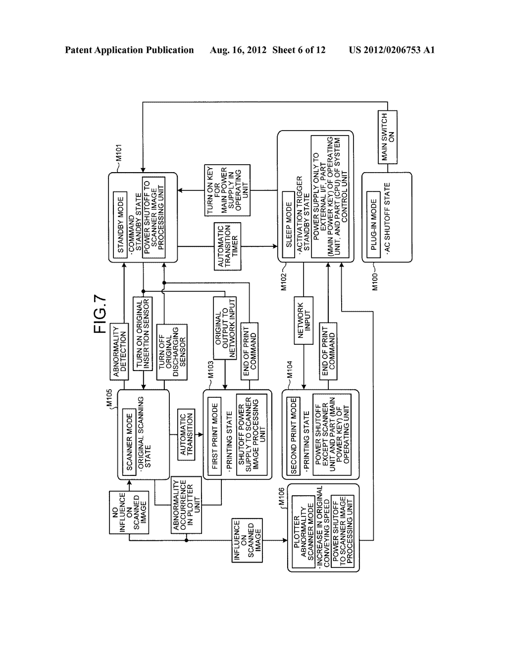 IMAGE FORMING APPARATUS, IMAGE FORMING SYSTEM, AND COMPUTER PROGRAM     PRODUCT - diagram, schematic, and image 07