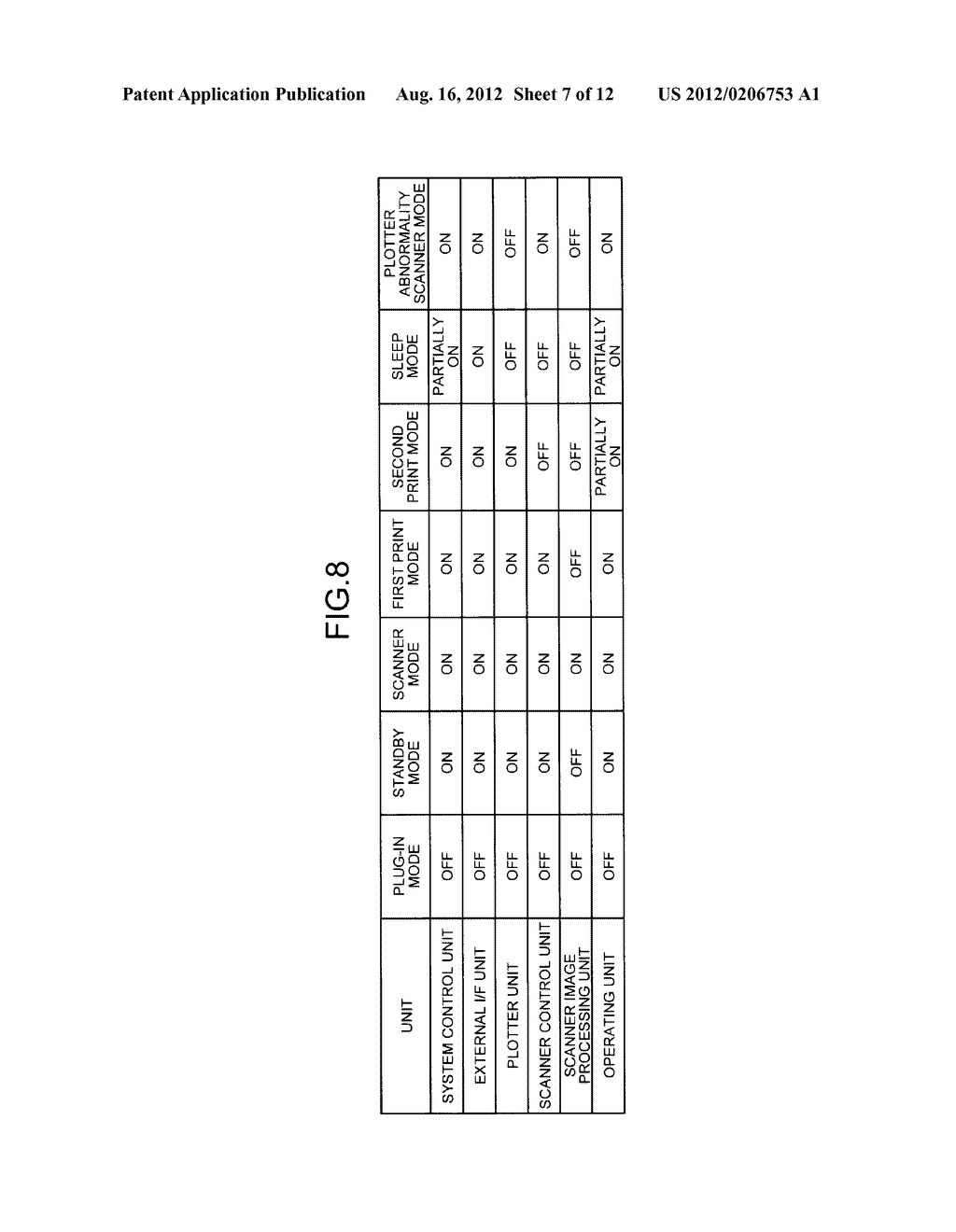 IMAGE FORMING APPARATUS, IMAGE FORMING SYSTEM, AND COMPUTER PROGRAM     PRODUCT - diagram, schematic, and image 08