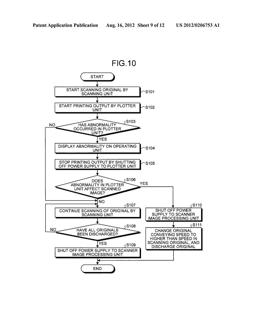 IMAGE FORMING APPARATUS, IMAGE FORMING SYSTEM, AND COMPUTER PROGRAM     PRODUCT - diagram, schematic, and image 10